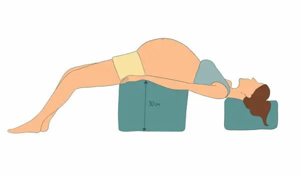 Position pour soulager la douleur ligamentaire grossesse : femme enceinte allongée sur le dos, bassin surélevé de 30 cm.