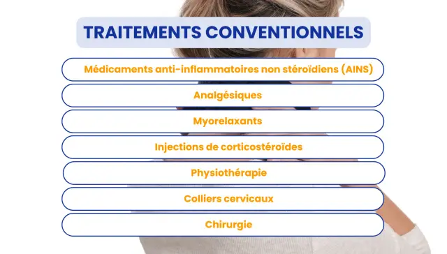 Traitements conventionnels pour l'arthrose cervicale : médicaments, physiothérapie, colliers et chirurgie.